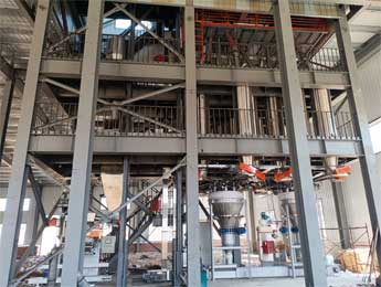 全自動預(yù)混料成套加工生產(chǎn)線